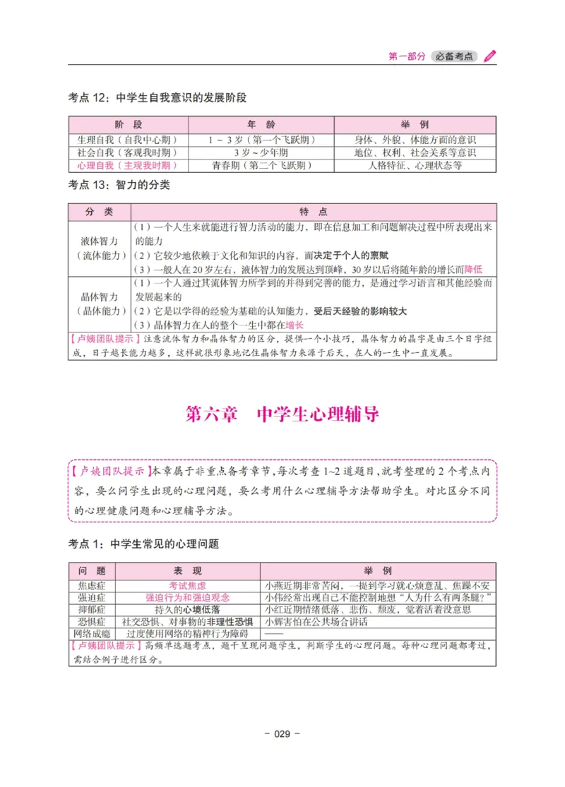 《中学教资笔试-教育知识与能力冲刺70分》_教资_初高中2026教资_25下教师资格证_5.L姨冲刺70分[急救班]_教资笔试L姨冲刺70-中学