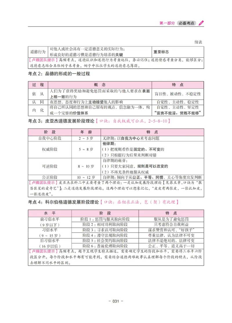 《中学教资笔试-教育知识与能力冲刺70分》_教资_初高中2026教资_25下教师资格证_5.L姨冲刺70分[急救班]_教资笔试L姨冲刺70-中学