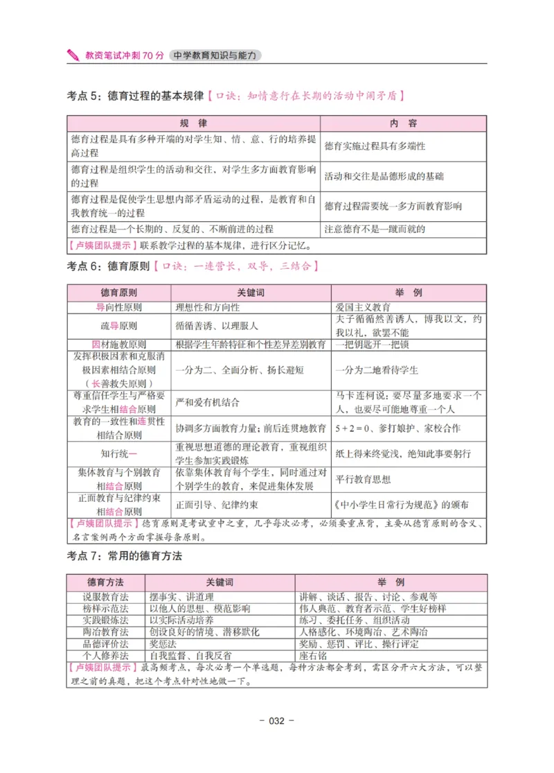 《中学教资笔试-教育知识与能力冲刺70分》_教资_初高中2026教资_25下教师资格证_5.L姨冲刺70分[急救班]_教资笔试L姨冲刺70-中学