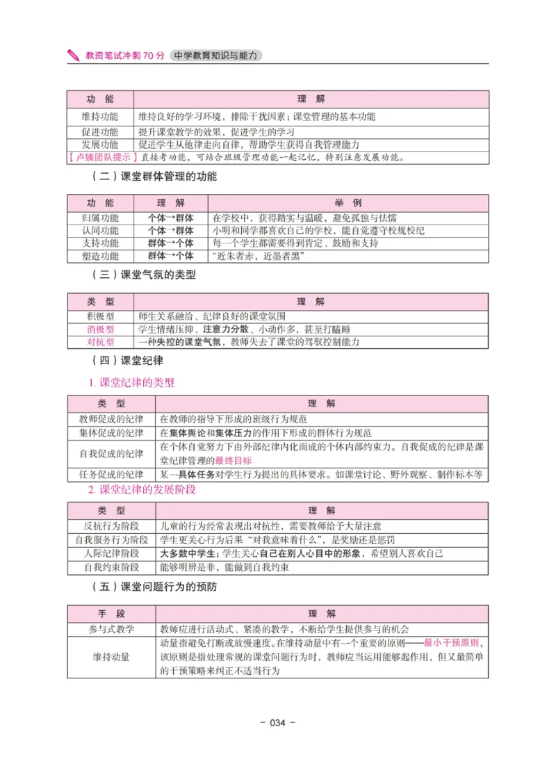 《中学教资笔试-教育知识与能力冲刺70分》_教资_初高中2026教资_25下教师资格证_5.L姨冲刺70分[急救班]_教资笔试L姨冲刺70-中学