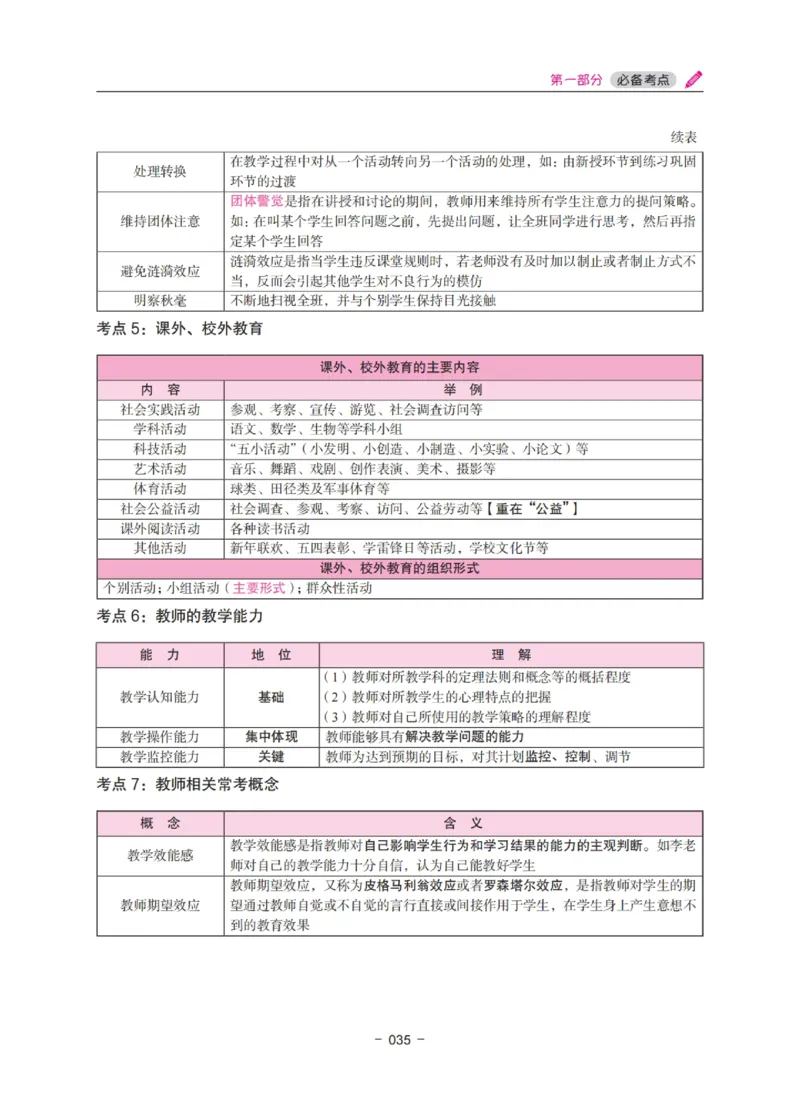 《中学教资笔试-教育知识与能力冲刺70分》_教资_初高中2026教资_25下教师资格证_5.L姨冲刺70分[急救班]_教资笔试L姨冲刺70-中学