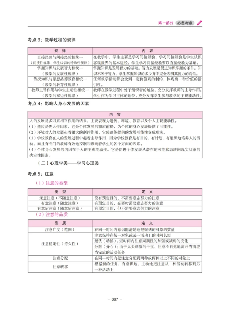 《中学教资笔试-教育知识与能力冲刺70分》_教资_初高中2026教资_25下教师资格证_5.L姨冲刺70分[急救班]_教资笔试L姨冲刺70-中学