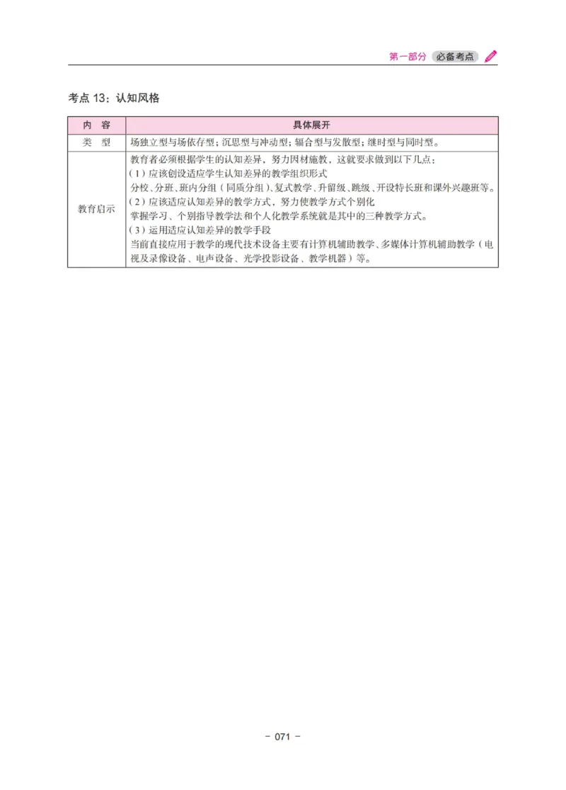 《中学教资笔试-教育知识与能力冲刺70分》_教资_初高中2026教资_25下教师资格证_5.L姨冲刺70分[急救班]_教资笔试L姨冲刺70-中学