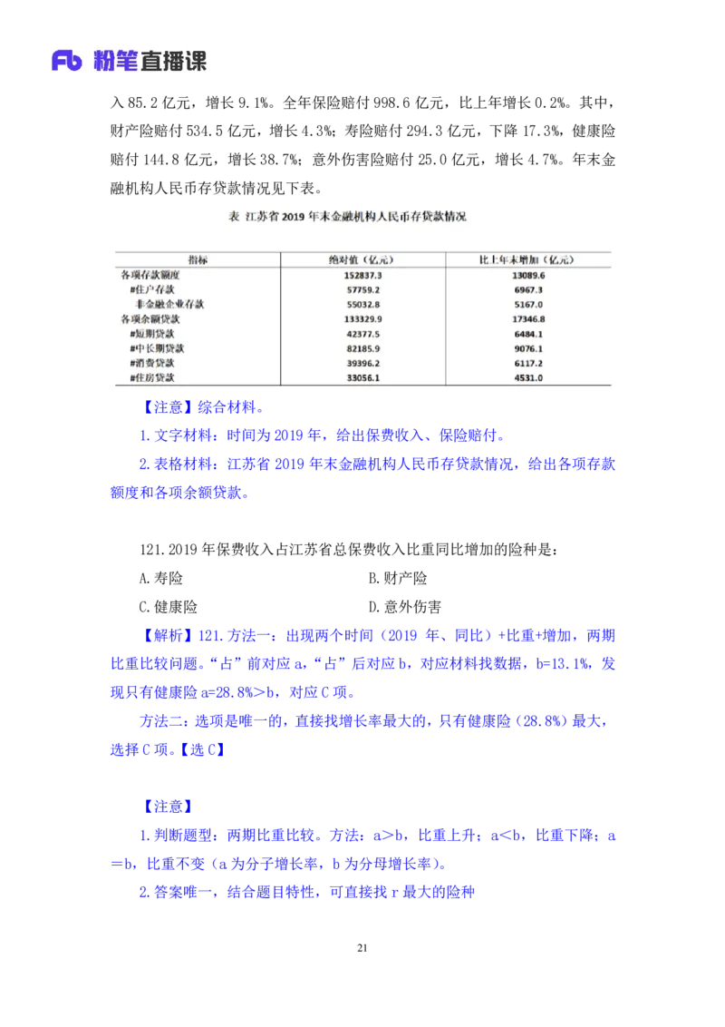 数资1公众号：上岸的资料_2026考公资料_（10）粉笔_2025粉笔国考省考980（课＋笔记）_粉笔980（25多省）_22025FB江苏省考980系统班_3.全套题演练_全讲义笔记