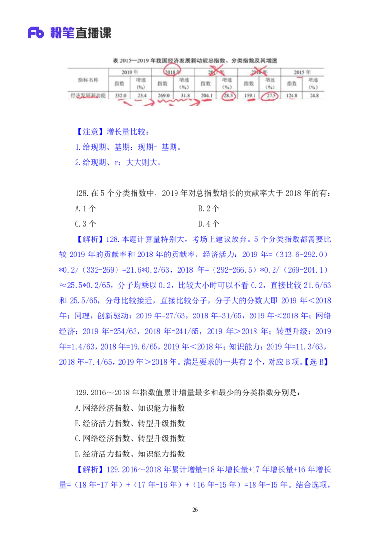 数资1公众号：上岸的资料_2026考公资料_（10）粉笔_2025粉笔国考省考980（课＋笔记）_粉笔980（25多省）_22025FB江苏省考980系统班_3.全套题演练_全讲义笔记