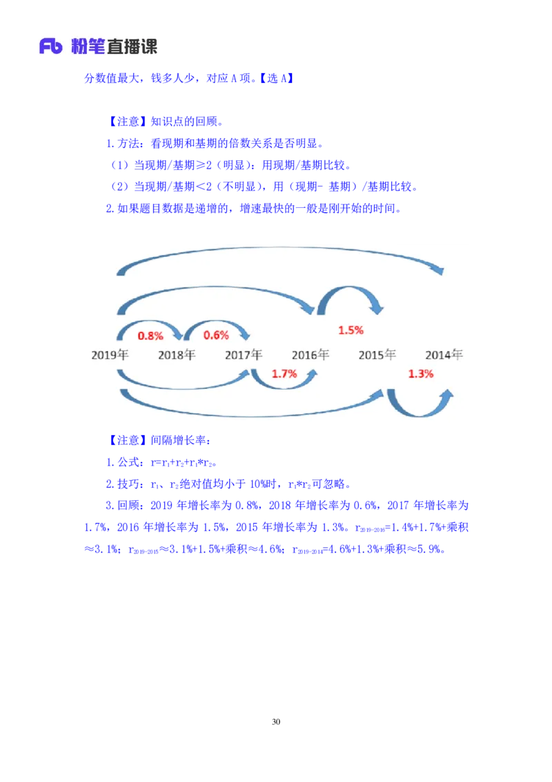 数资1公众号：上岸的资料_2026考公资料_（10）粉笔_2025粉笔国考省考980（课＋笔记）_粉笔980（25多省）_22025FB江苏省考980系统班_3.全套题演练_全讲义笔记