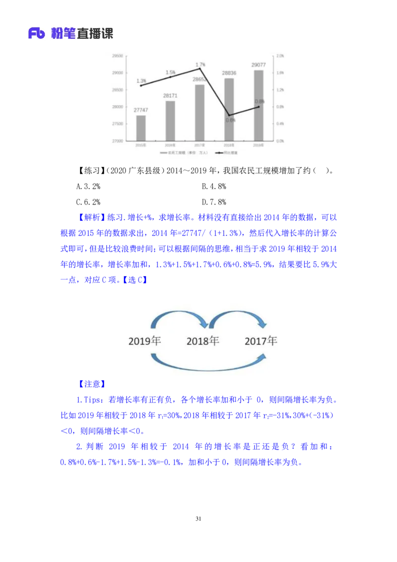数资1公众号：上岸的资料_2026考公资料_（10）粉笔_2025粉笔国考省考980（课＋笔记）_粉笔980（25多省）_22025FB江苏省考980系统班_3.全套题演练_全讲义笔记