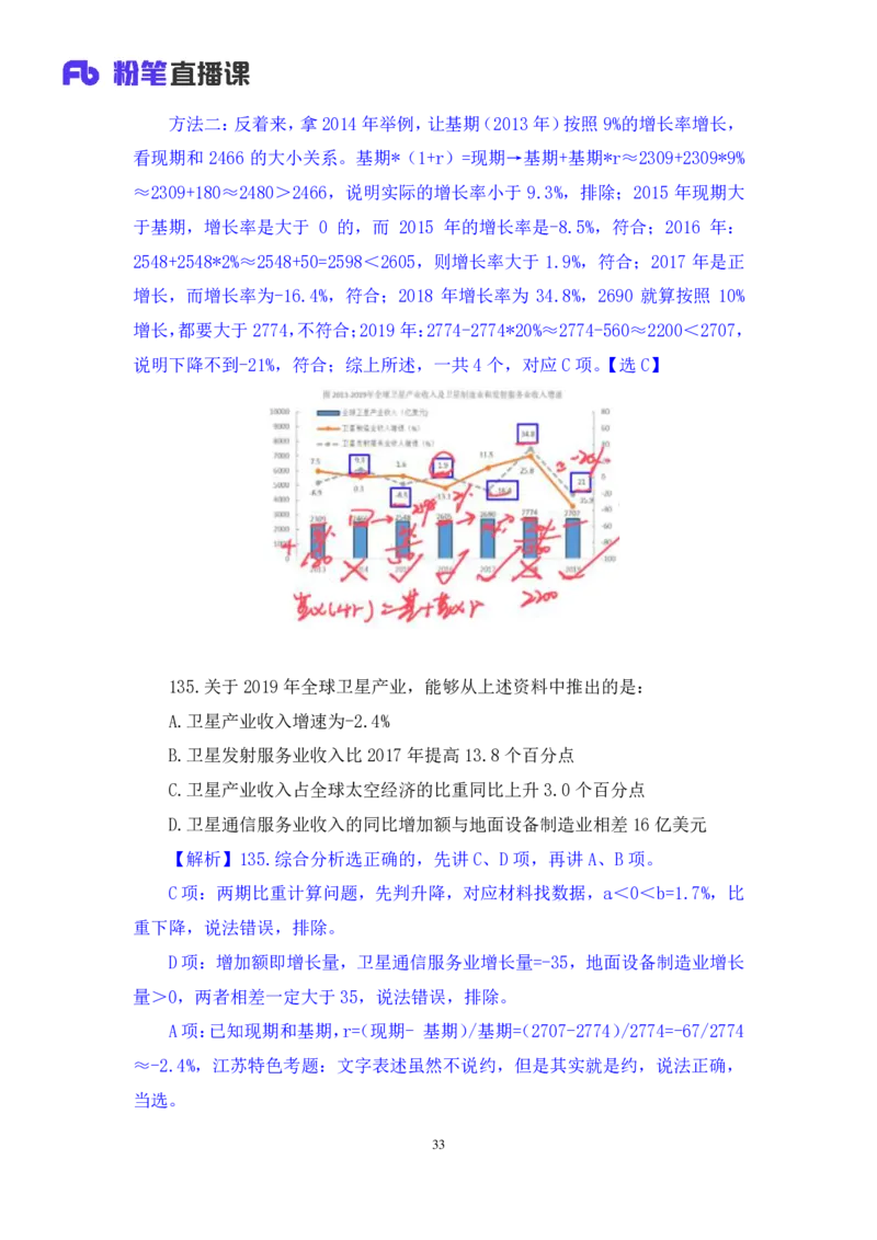 数资1公众号：上岸的资料_2026考公资料_（10）粉笔_2025粉笔国考省考980（课＋笔记）_粉笔980（25多省）_22025FB江苏省考980系统班_3.全套题演练_全讲义笔记