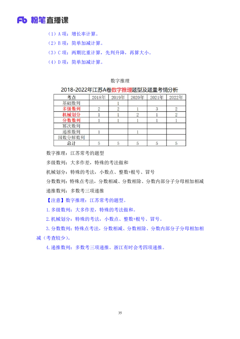 数资1公众号：上岸的资料_2026考公资料_（10）粉笔_2025粉笔国考省考980（课＋笔记）_粉笔980（25多省）_22025FB江苏省考980系统班_3.全套题演练_全讲义笔记