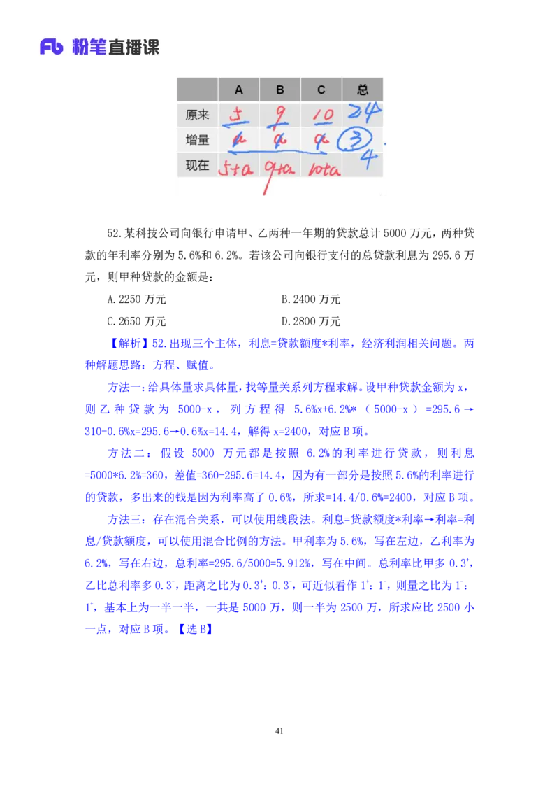 数资1公众号：上岸的资料_2026考公资料_（10）粉笔_2025粉笔国考省考980（课＋笔记）_粉笔980（25多省）_22025FB江苏省考980系统班_3.全套题演练_全讲义笔记