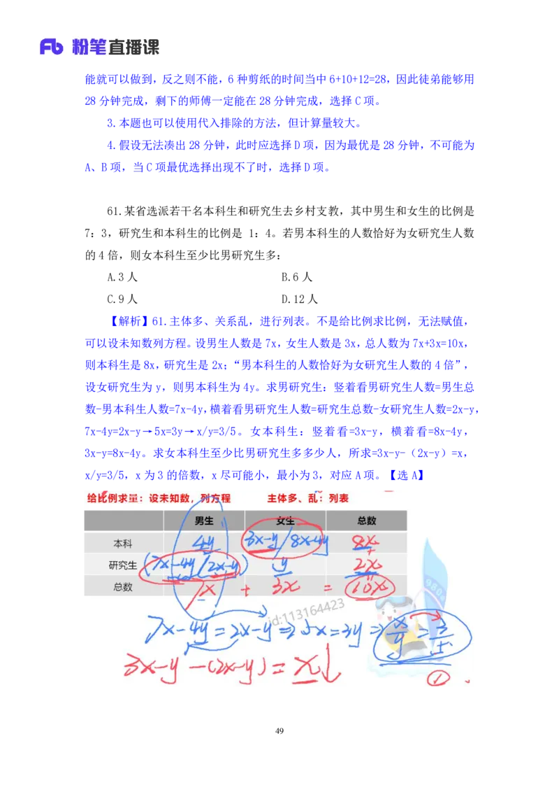 数资1公众号：上岸的资料_2026考公资料_（10）粉笔_2025粉笔国考省考980（课＋笔记）_粉笔980（25多省）_22025FB江苏省考980系统班_3.全套题演练_全讲义笔记