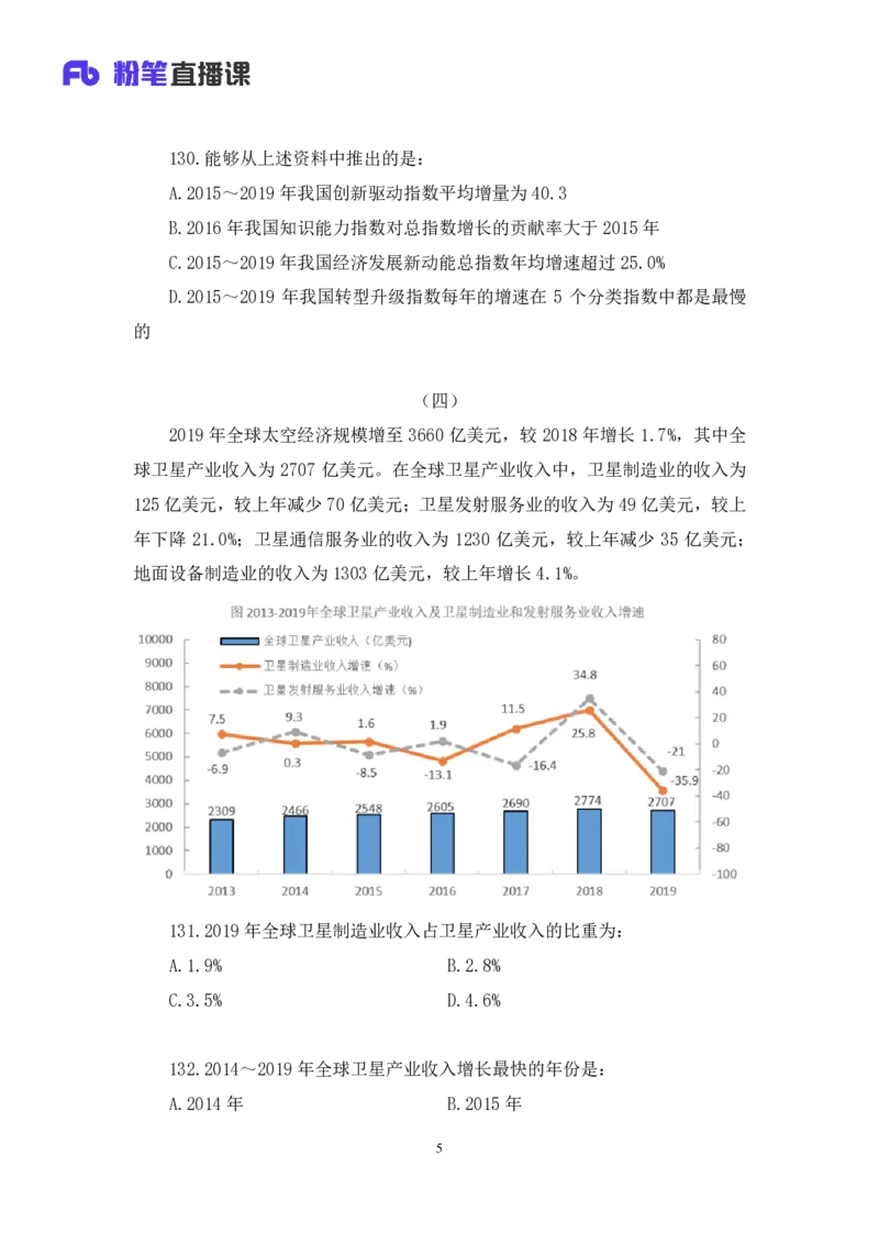 数资1公众号：上岸的资料_2026考公资料_（10）粉笔_2025粉笔国考省考980（课＋笔记）_粉笔980（25多省）_22025FB江苏省考980系统班_3.全套题演练_全讲义笔记