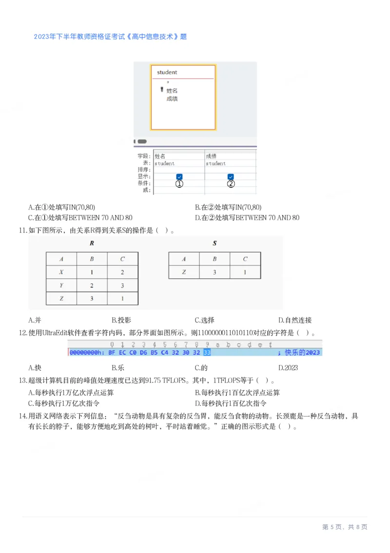 2023年下半年高中《信息技术》教师资格证笔试真题及答案解析_教资_33教资笔试历年真题汇总（科一+科二+科三）_科三真题_02高中科三各科电子资料包合集_信息（资料文档）