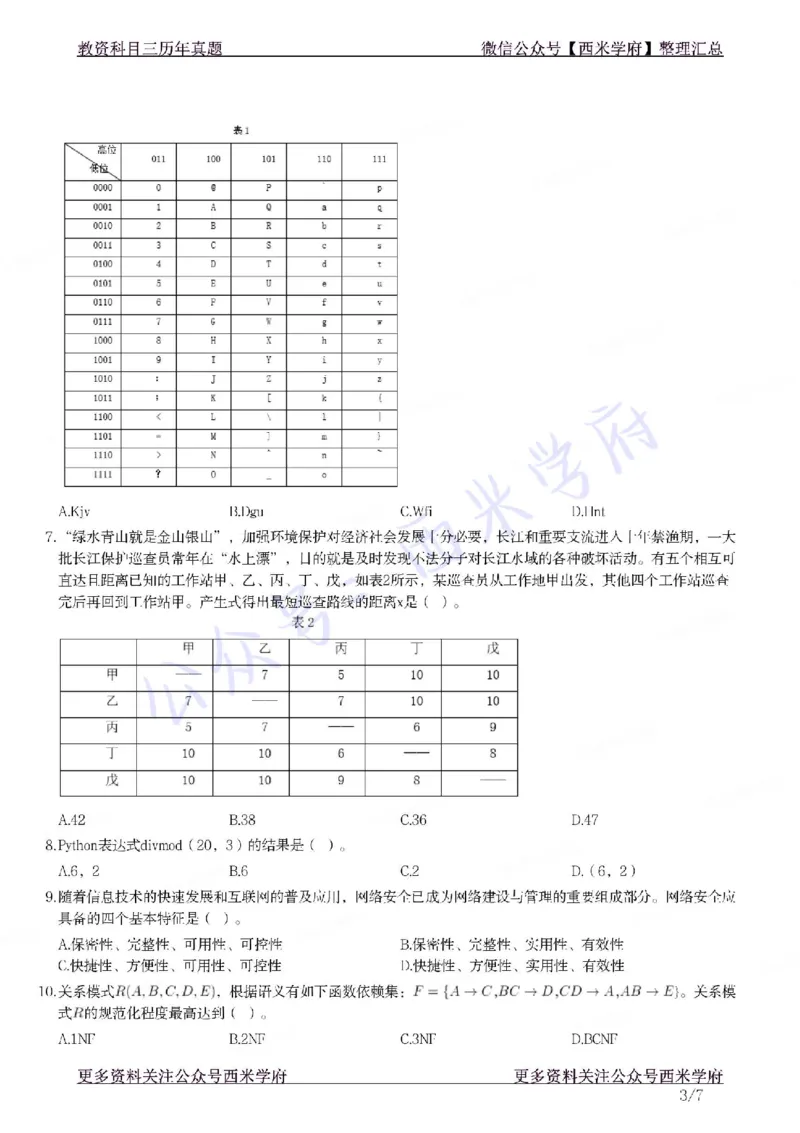 21年下-高中信息技术真题-题本_教资_25下资料合集二_25下最新科三知识点汇编+思维导图-高中_05.信息技术_02.历年真题