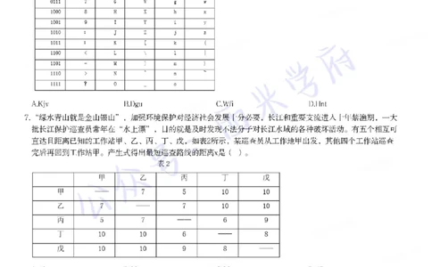 21年下-高中信息技术真题-题本_教资_25下资料合集二_25下最新科三知识点汇编+思维导图-高中_05.信息技术_02.历年真题
