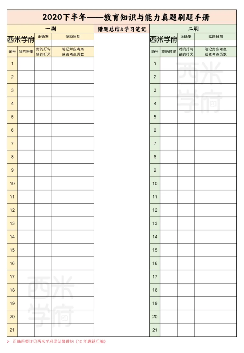 20年-25年真题刷题册-初高中-教育知识_教资_25下资料合集二_2025下（科一科二）十年真题汇编「最新完整版❗️」_中学：10年教资真题汇编