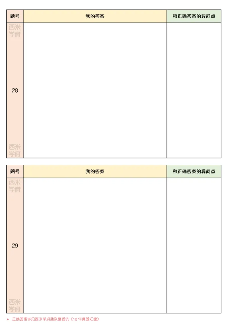20年-25年真题刷题册-初高中-教育知识_教资_25下资料合集二_2025下（科一科二）十年真题汇编「最新完整版❗️」_中学：10年教资真题汇编