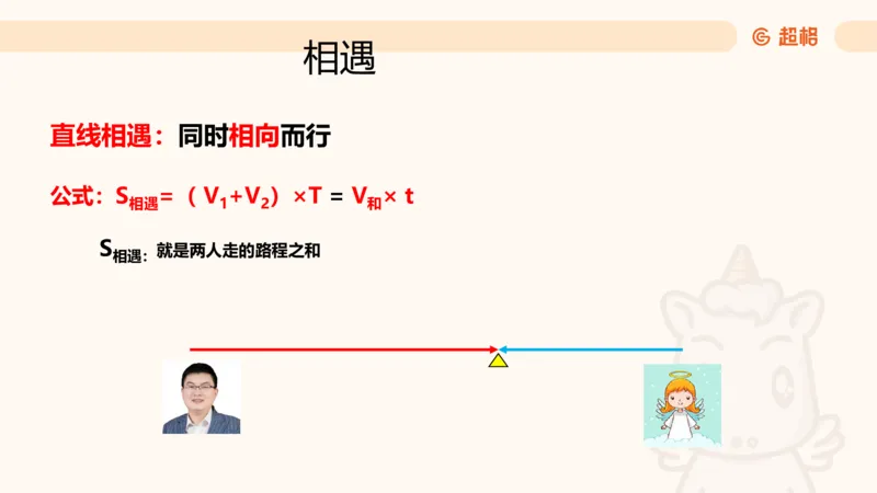 数量第10章行程问题_2026考公资料_超格合集_公考-理论班2026超格行测申论（六合一）理论实战班_数量关系拿分稳稳班（3+2）高照_课件