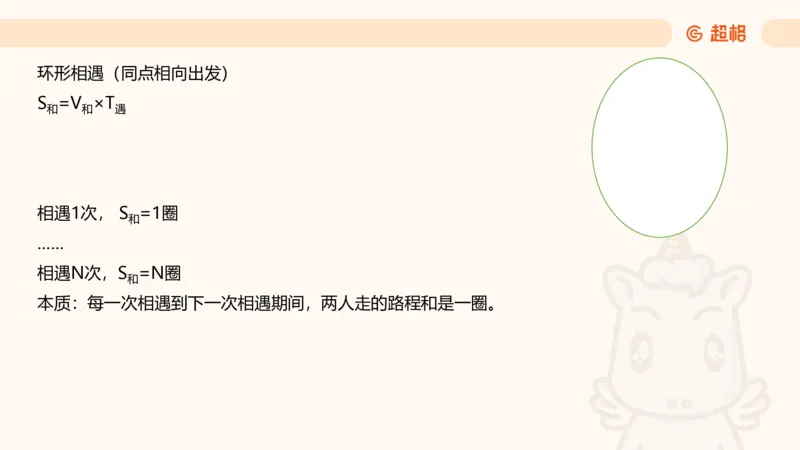 数量第10章行程问题_2026考公资料_超格合集_公考-理论班2026超格行测申论（六合一）理论实战班_数量关系拿分稳稳班（3+2）高照_课件