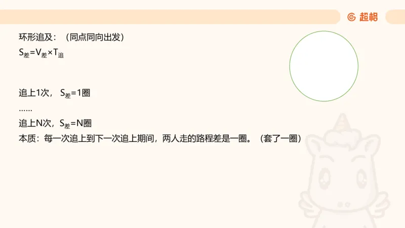 数量第10章行程问题_2026考公资料_超格合集_公考-理论班2026超格行测申论（六合一）理论实战班_数量关系拿分稳稳班（3+2）高照_课件