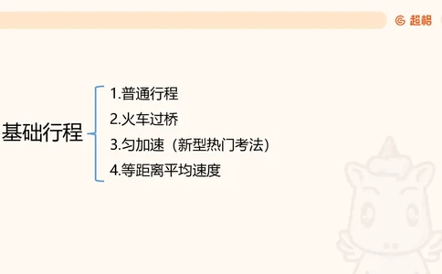 数量第10章行程问题_2026考公资料_超格合集_公考-理论班2026超格行测申论（六合一）理论实战班_数量关系拿分稳稳班（3+2）高照_课件