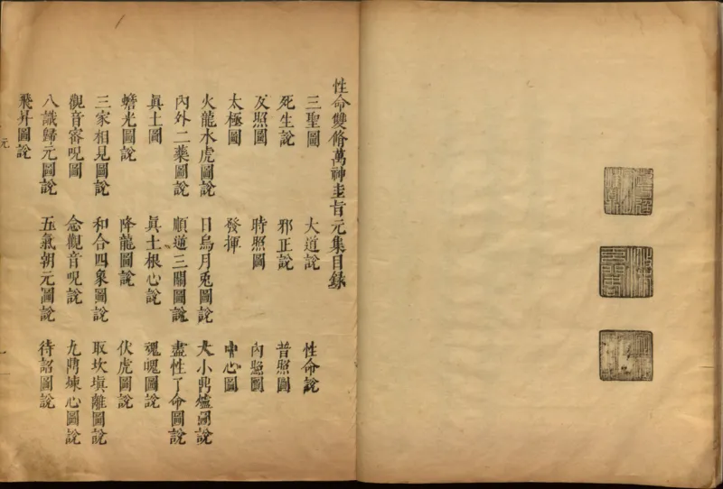 性命圭旨.4卷.尹真人口述.安徽木板印刷.明代黄伯符刻板.明天启时期刊本_绝版书_天涯系列_t涯_绝版古籍电子书合集（13大类）_道家