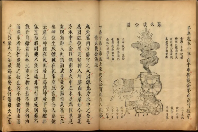 性命圭旨.4卷.尹真人口述.安徽木板印刷.明代黄伯符刻板.明天启时期刊本_绝版书_天涯系列_t涯_绝版古籍电子书合集（13大类）_道家