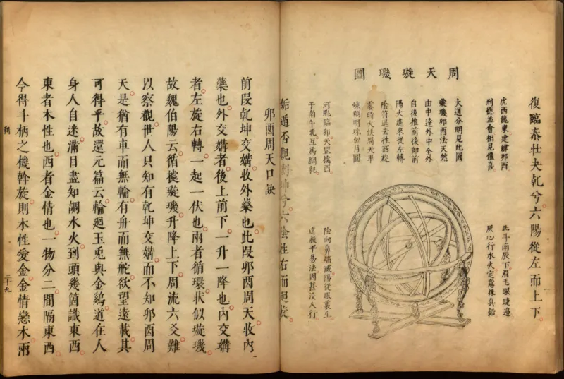 性命圭旨.4卷.尹真人口述.安徽木板印刷.明代黄伯符刻板.明天启时期刊本_绝版书_天涯系列_t涯_绝版古籍电子书合集（13大类）_道家