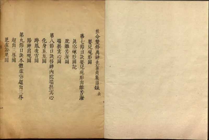 性命圭旨.4卷.尹真人口述.安徽木板印刷.明代黄伯符刻板.明天启时期刊本_绝版书_天涯系列_t涯_绝版古籍电子书合集（13大类）_道家