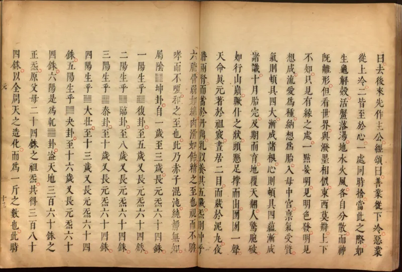 性命圭旨.4卷.尹真人口述.安徽木板印刷.明代黄伯符刻板.明天启时期刊本_绝版书_天涯系列_t涯_绝版古籍电子书合集（13大类）_道家