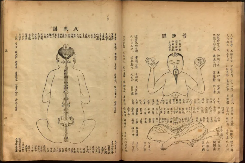 性命圭旨.4卷.尹真人口述.安徽木板印刷.明代黄伯符刻板.明天启时期刊本_绝版书_天涯系列_t涯_绝版古籍电子书合集（13大类）_道家