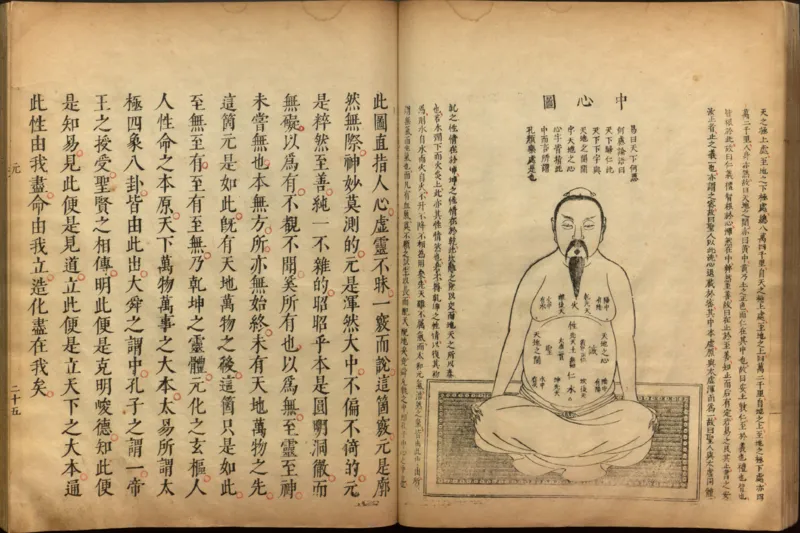 性命圭旨.4卷.尹真人口述.安徽木板印刷.明代黄伯符刻板.明天启时期刊本_绝版书_天涯系列_t涯_绝版古籍电子书合集（13大类）_道家