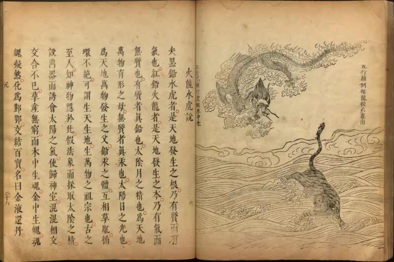 性命圭旨.4卷.尹真人口述.安徽木板印刷.明代黄伯符刻板.明天启时期刊本_绝版书_天涯系列_t涯_绝版古籍电子书合集（13大类）_道家