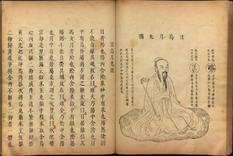 性命圭旨.4卷.尹真人口述.安徽木板印刷.明代黄伯符刻板.明天启时期刊本_绝版书_天涯系列_t涯_绝版古籍电子书合集（13大类）_道家