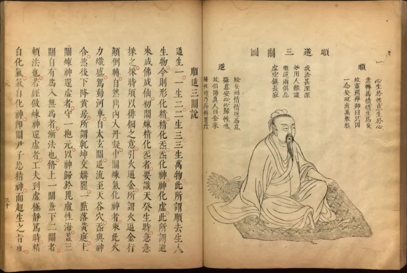 性命圭旨.4卷.尹真人口述.安徽木板印刷.明代黄伯符刻板.明天启时期刊本_绝版书_天涯系列_t涯_绝版古籍电子书合集（13大类）_道家