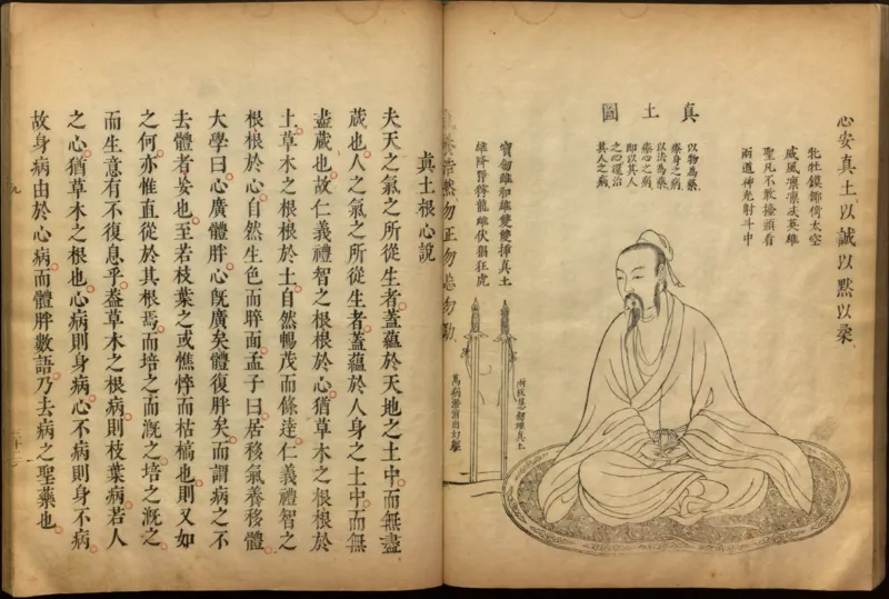 性命圭旨.4卷.尹真人口述.安徽木板印刷.明代黄伯符刻板.明天启时期刊本_绝版书_天涯系列_t涯_绝版古籍电子书合集（13大类）_道家