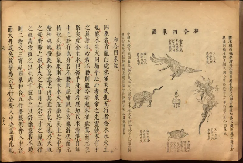 性命圭旨.4卷.尹真人口述.安徽木板印刷.明代黄伯符刻板.明天启时期刊本_绝版书_天涯系列_t涯_绝版古籍电子书合集（13大类）_道家