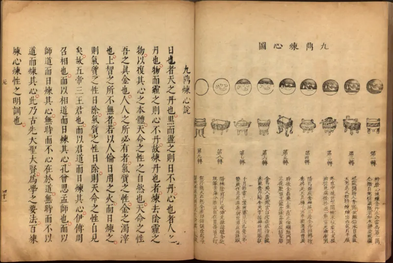 性命圭旨.4卷.尹真人口述.安徽木板印刷.明代黄伯符刻板.明天启时期刊本_绝版书_天涯系列_t涯_绝版古籍电子书合集（13大类）_道家