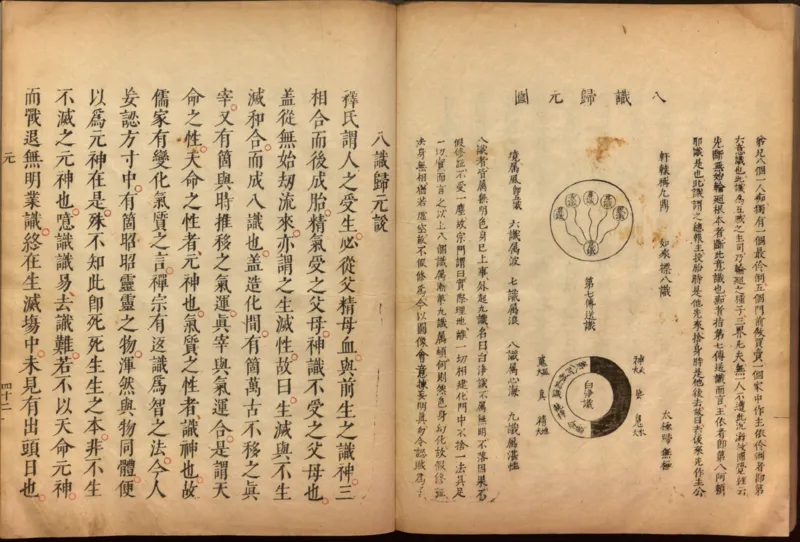 性命圭旨.4卷.尹真人口述.安徽木板印刷.明代黄伯符刻板.明天启时期刊本_绝版书_天涯系列_t涯_绝版古籍电子书合集（13大类）_道家