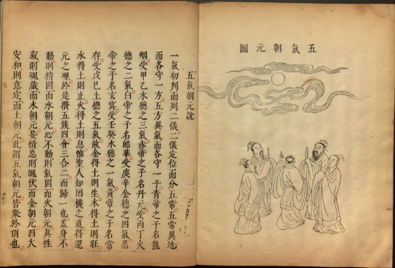 性命圭旨.4卷.尹真人口述.安徽木板印刷.明代黄伯符刻板.明天启时期刊本_绝版书_天涯系列_t涯_绝版古籍电子书合集（13大类）_道家