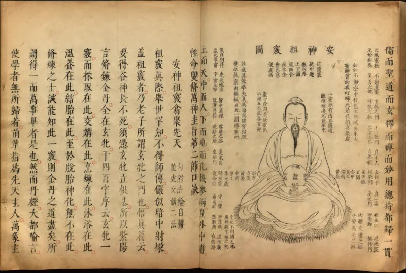 性命圭旨.4卷.尹真人口述.安徽木板印刷.明代黄伯符刻板.明天启时期刊本_绝版书_天涯系列_t涯_绝版古籍电子书合集（13大类）_道家