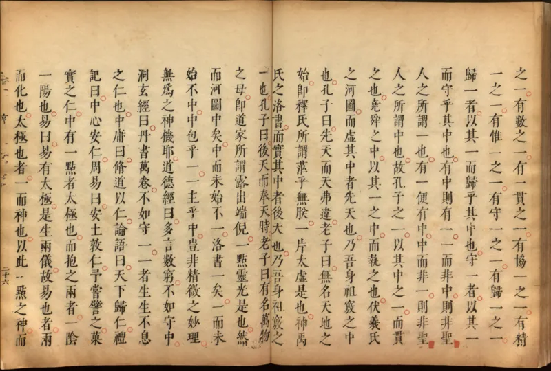 性命圭旨.4卷.尹真人口述.安徽木板印刷.明代黄伯符刻板.明天启时期刊本_绝版书_天涯系列_t涯_绝版古籍电子书合集（13大类）_道家