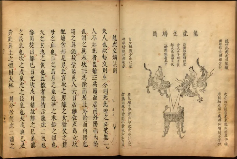 性命圭旨.4卷.尹真人口述.安徽木板印刷.明代黄伯符刻板.明天启时期刊本_绝版书_天涯系列_t涯_绝版古籍电子书合集（13大类）_道家