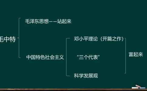 政治素养-毛中特_2026考公资料_（49）政治理论合集_政治理论合集_2025考研政治_06.王吉_02.基础起步_01.全科素养课