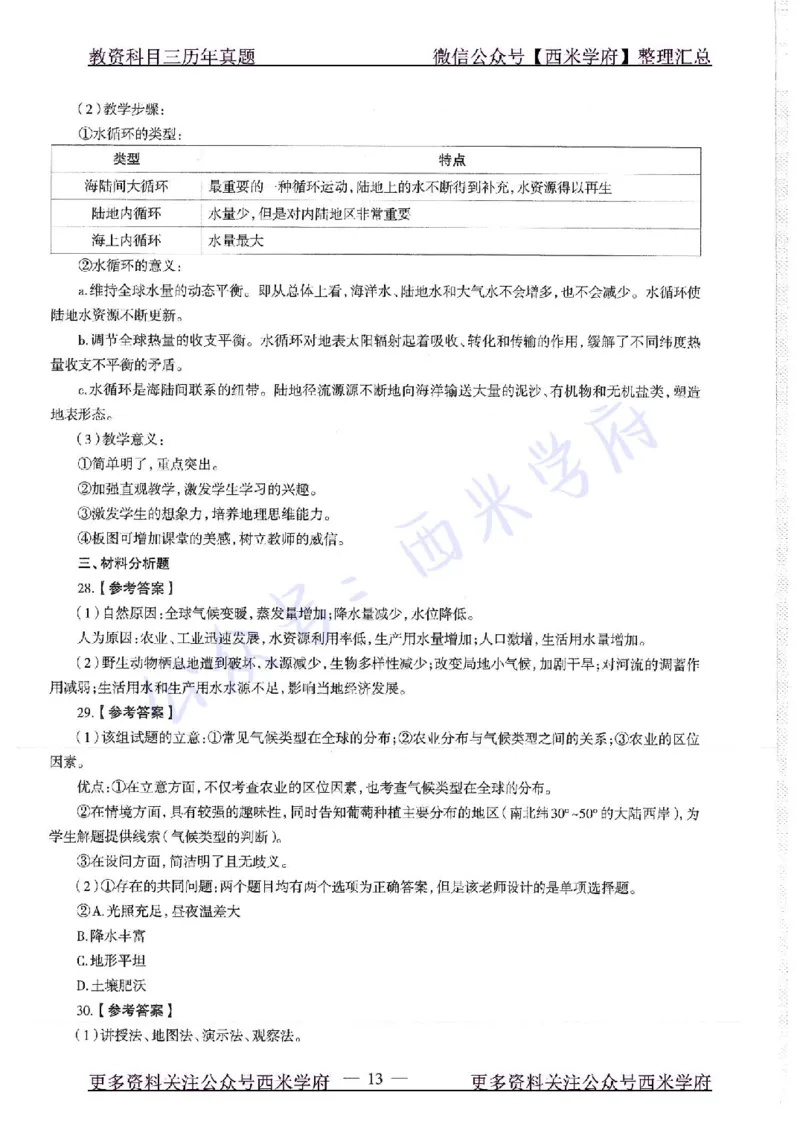 16年下-高中地理-真题及答案解析_教资_25下资料合集二_25下最新科三知识点汇编+思维导图-高中_13.地理_02.历年真题