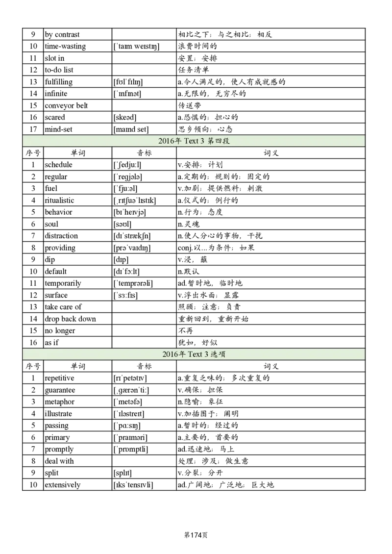 英二2005-2017真题阅读单词_考研英语真题_考研英语（二）历年真题_单词资料_英语二真题词汇