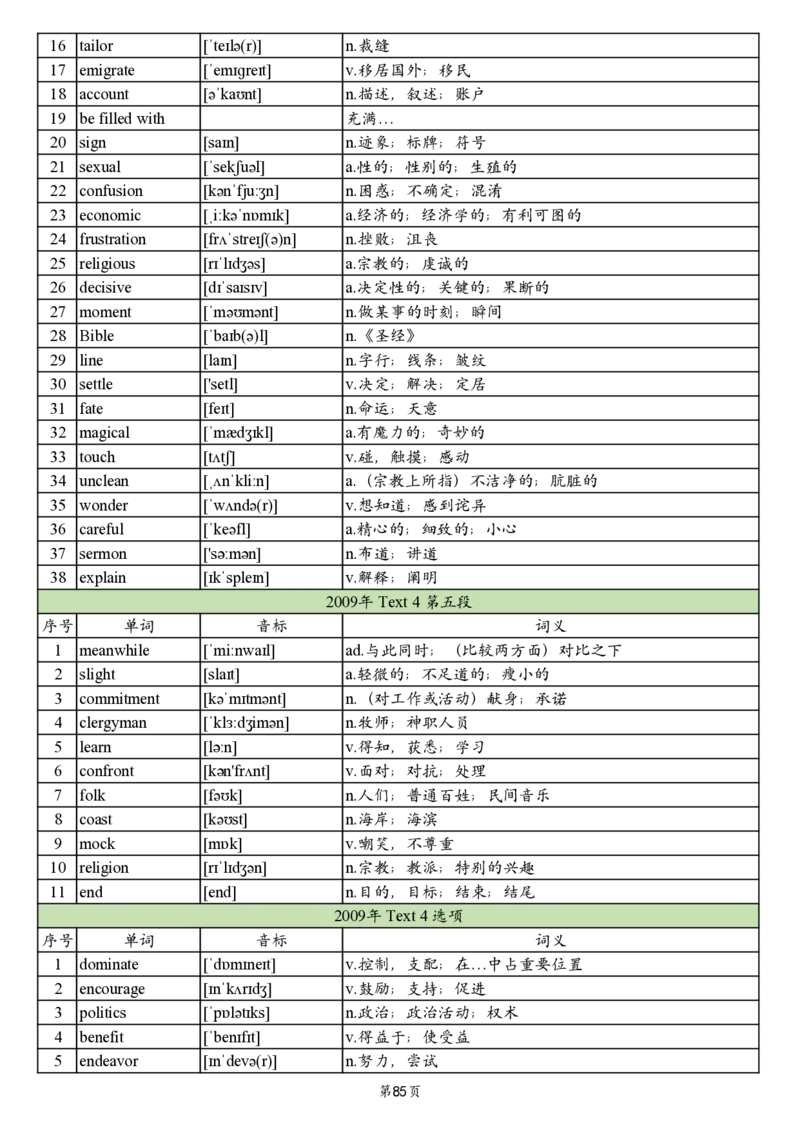 英二2005-2017真题阅读单词_考研英语真题_考研英语（二）历年真题_单词资料_英语二真题词汇