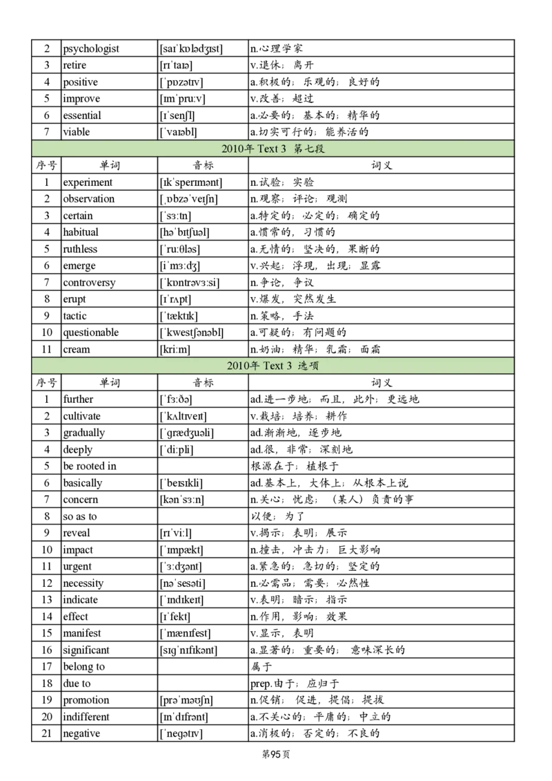 英二2005-2017真题阅读单词_考研英语真题_考研英语（二）历年真题_单词资料_英语二真题词汇