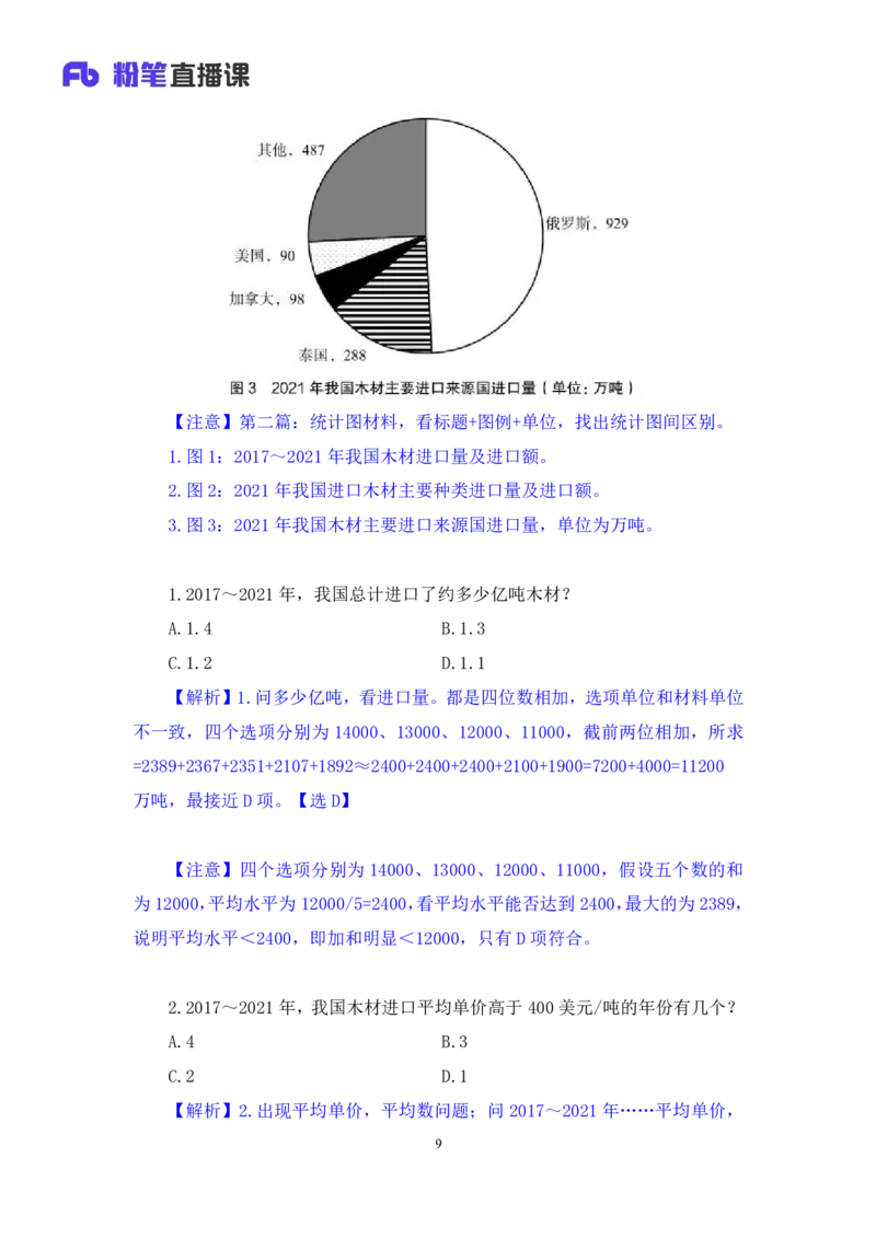 数资2_2026考公资料_（10）粉笔_2025粉笔国考省考980（课＋笔记）_粉笔980（25多省）_02025联考省考980系统班_2.视频全强化提升_讲义笔记