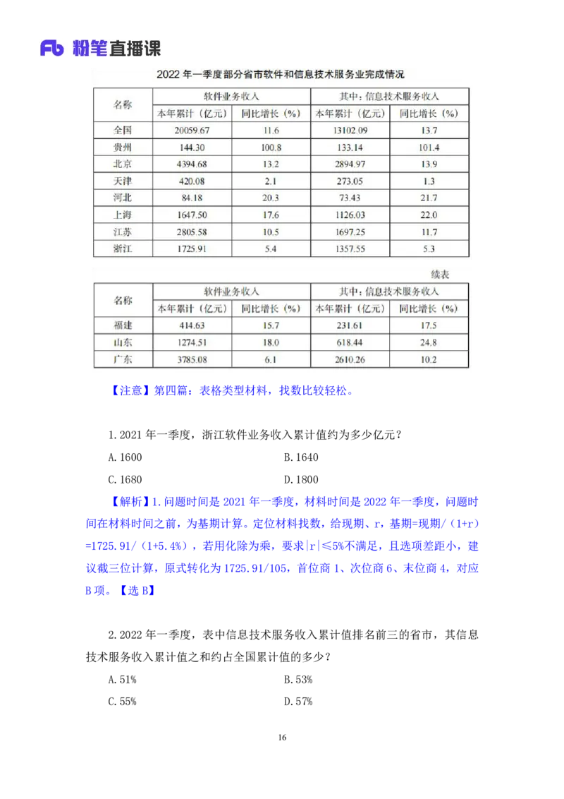 数资2_2026考公资料_（10）粉笔_2025粉笔国考省考980（课＋笔记）_粉笔980（25多省）_02025联考省考980系统班_2.视频全强化提升_讲义笔记